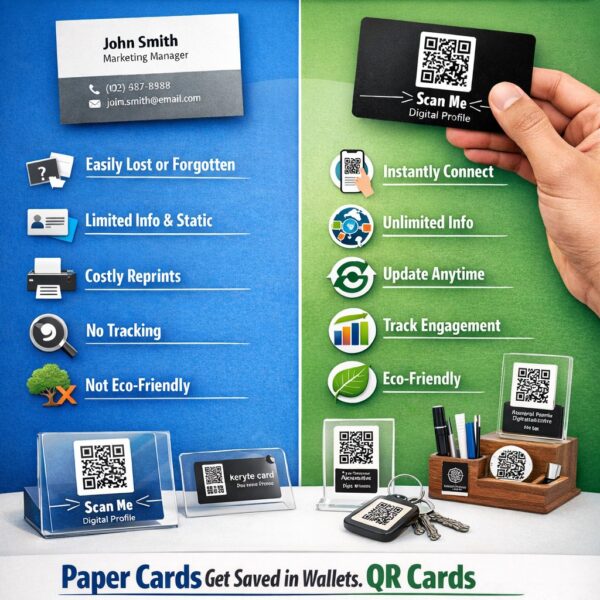 SCANkar CONNECTkar  : Scan once, connect forever. Fill the form to order this product